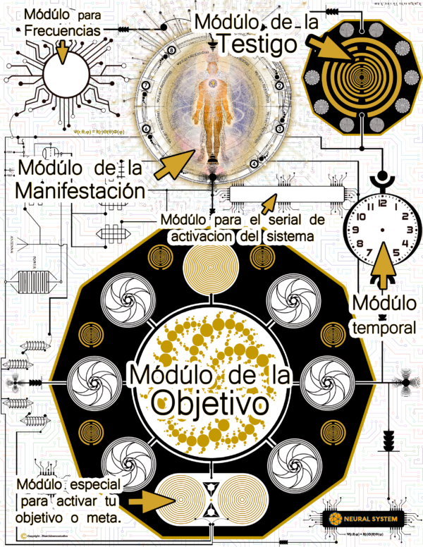Rompe La Matrix-Paquete Completo.